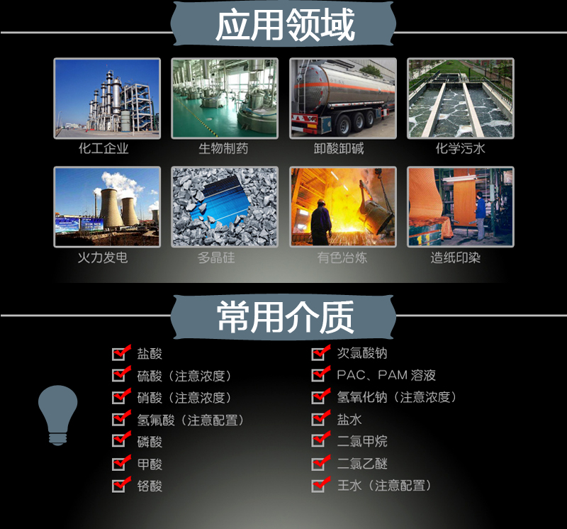 IMD-F氟塑料磁力泵(圖2)